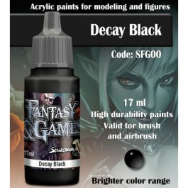[SC75] DECAY BLACK - Scale 75